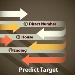 Morning teer formula target Morning Sunday teer target